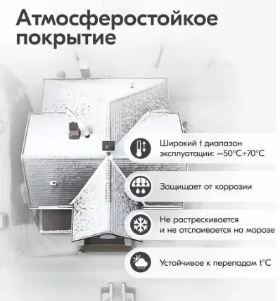 Икона товара